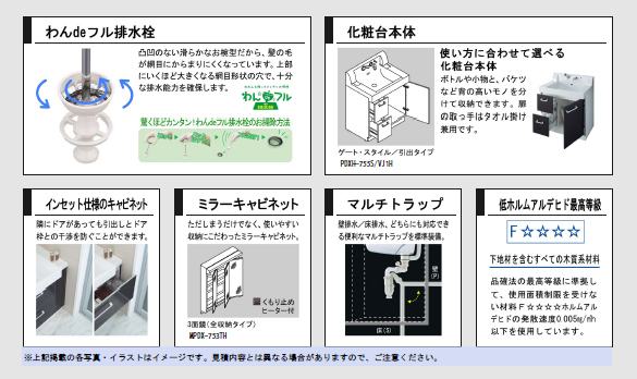 洗面、他機能